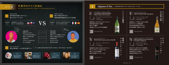 株式会社カスタムライフが株式会社WINE TRAILと業務提携。ワインスクール受講者数日本一※のソムリエによる自宅に届くワインスクール「HOMEWiNE」のマーケティングを支援。のサブ画像4