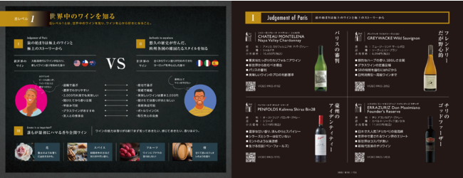 ワインスクール受講者数日本一※のソムリエから学ぶ高級ワインの世界。試飲×動画で学ぶ、毎月自宅に届くワインスクール「HOMEWiNE」が誕生。のサブ画像4
