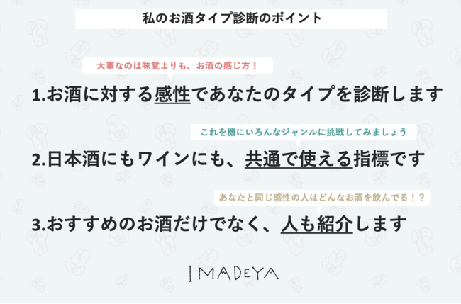 ベテラン酒飲みのデータを機械学習で解析。日本酒もワインも共通指標で判定する「私のお酒タイプ診断サービス」を開始。のサブ画像5_お酒タイプ診断の特徴