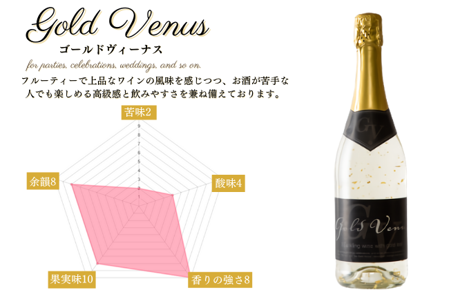 【日本初上陸！】アルコール5％金箔入りスパークリングワイン【Gold Venus】をホテルサンライフガーデン限定で12月18日（土）より販売開始致します。のサブ画像2