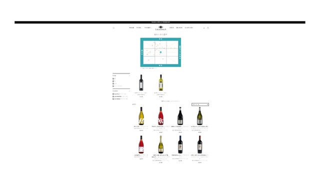 世界初！数値化された味わいから自分好みのワインが見つかるECサイト「LEGAMERIA」にオンライン視飲機能開始1/27オープンのサブ画像3