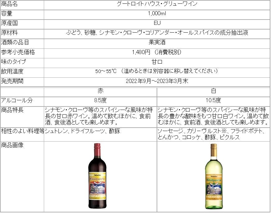 ドイツの冬の風物詩　温めておいしいホットワイン「グートロイトハウス・グリューワイン 赤」「同 白」を2022年9月から全国で季節限定発売のサブ画像2