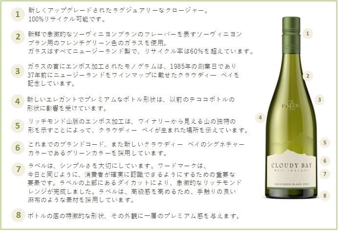 MHD モエ ヘネシー ディアジオ社より、ニュージーランドワイン『クラウディー ベイ ソーヴィニヨン ブラン 2022 』が、ボトルデザインをリニューアルし、2022年11月より順次発売開始のサブ画像3
