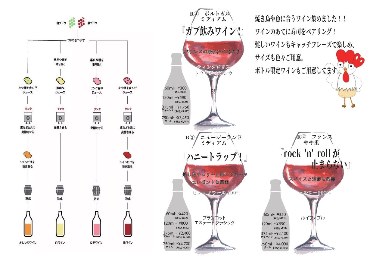 ワインの“あて”になる寿司と創作料理『焼き鳥とワイン＋あて寿司　3B 飯田橋』　2022年12月1日ニューオープンのサブ画像12