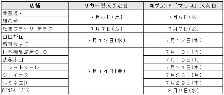 ビオセボン リカー取り扱い店舗拡大！のサブ画像2