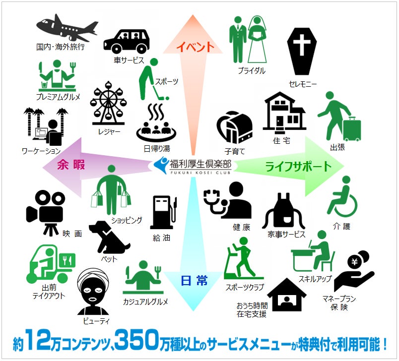 甲州市レンタサイクル「ぐるりん」とサービス提携！エコな秋の観光を福利厚生倶楽部の会員へ【リロクラブ】のサブ画像7