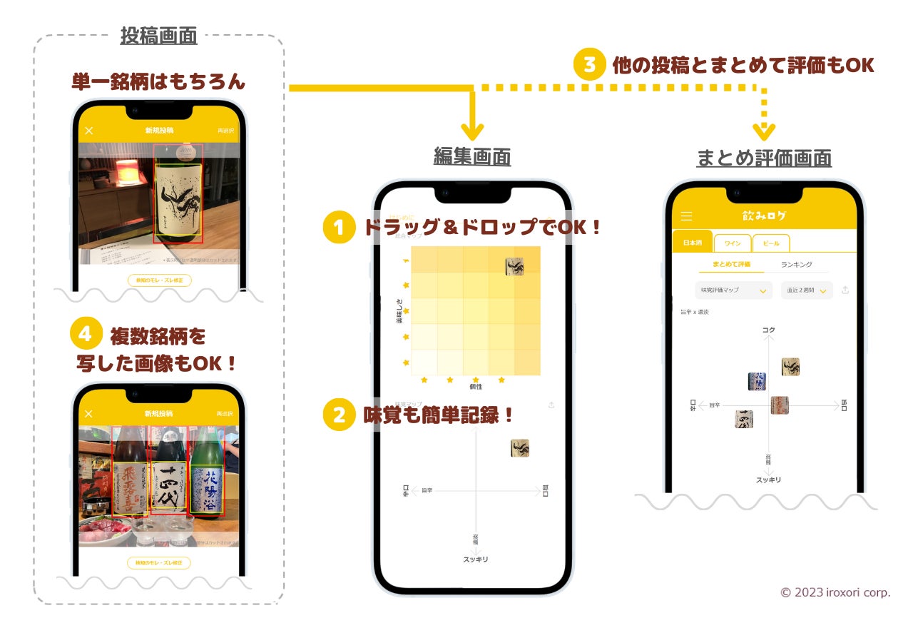 世界初！ 飲んだお酒をドラッグ＆ドロップで相対評価できるスマホアプリ「飲みログ」をリリースします！のサブ画像4