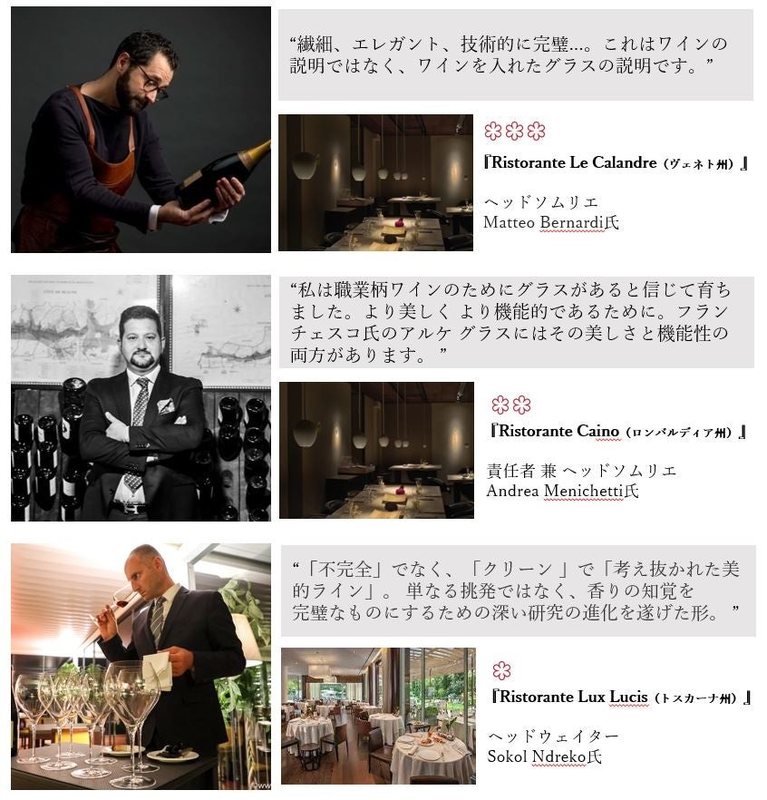 2023年イタリア発日本初上陸ワイングラスブランド「ARCHÈ GLASS（アルケグラス）」日本公式サイトオープンキャンペーン！【期間限定最大25％オフ】のサブ画像4